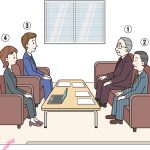 ビジネスにおける席順マナー